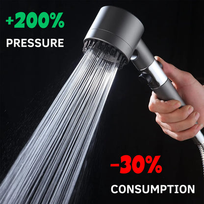 High Pressure Filtered Shower Head